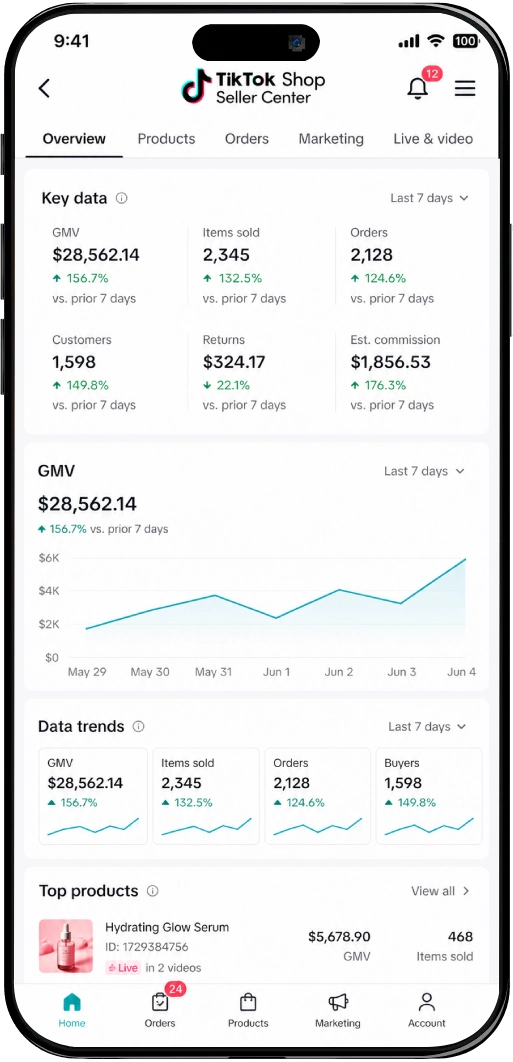 TikTok Shop Automation sales results screenshot