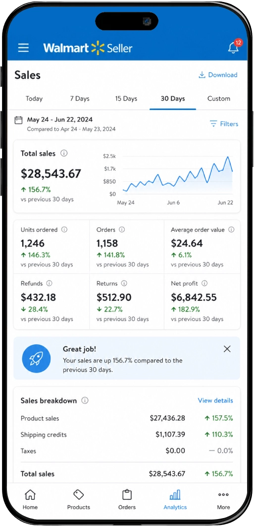 Walmart Automation sales results screenshot
